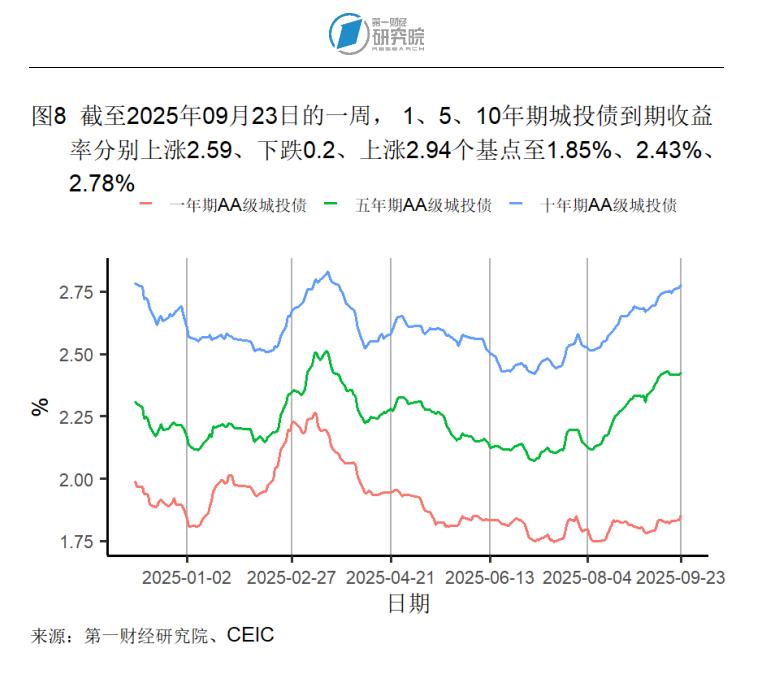 二线城市房价上涨的原因_二线城市房价疯涨_