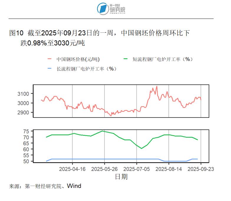 _二线城市房价上涨的原因_二线城市房价疯涨