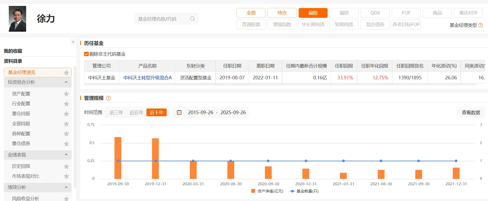 李连杰壹基金遭质疑__中国搜寻技术遭质疑