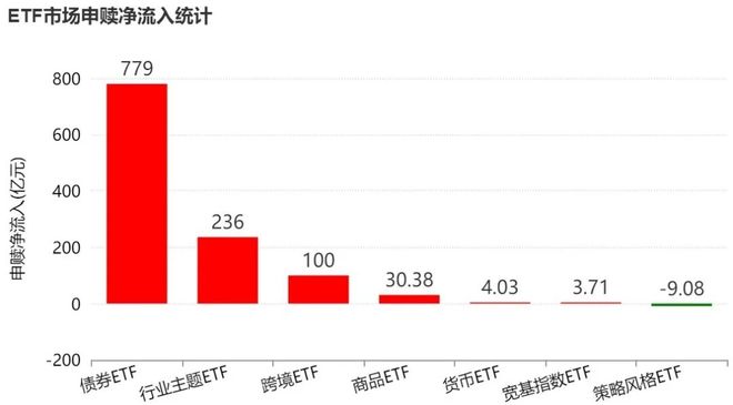 恐慌贪婪指数_贪婪恐惧指数什么意思_