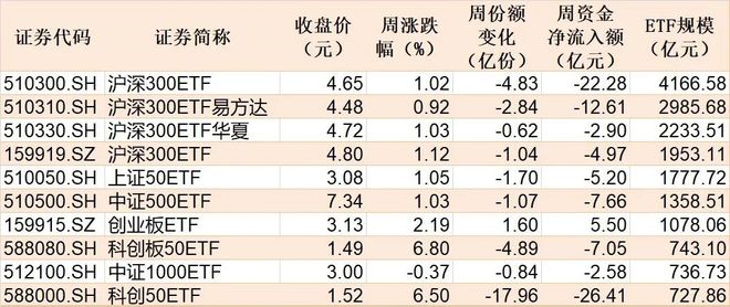 _贪婪恐惧指数什么意思_恐慌贪婪指数