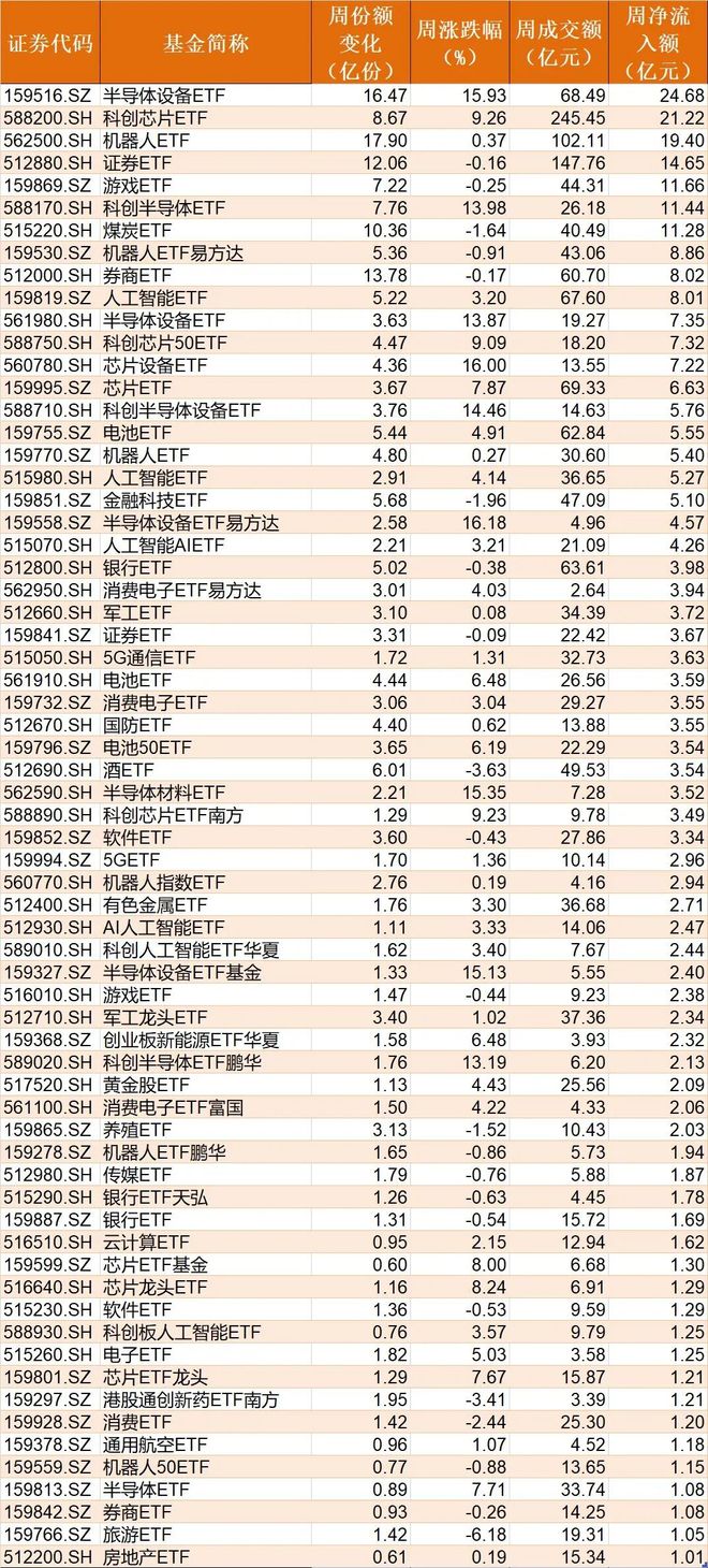 _贪婪恐惧指数什么意思_恐慌贪婪指数