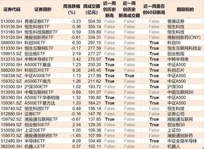 _贪婪恐惧指数什么意思_恐慌贪婪指数