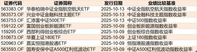 贪婪恐惧指数什么意思__恐慌贪婪指数