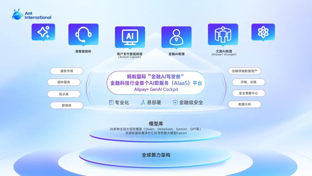 蚂蚁战略游戏__蚂蚁争霸赛