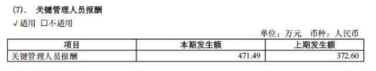 信达证券高管薪酬__信达证券领导变动