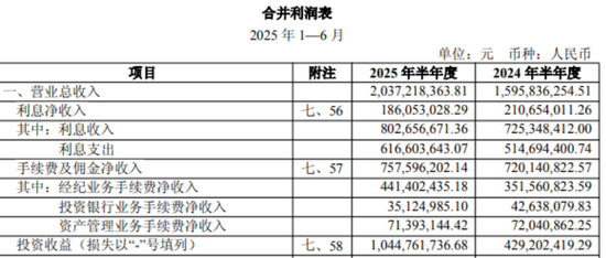 信达证券领导变动__信达证券高管薪酬