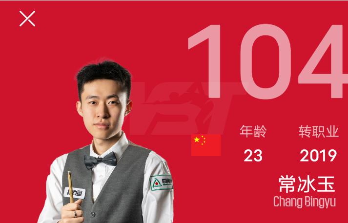 英国公开赛战报：中国2胜5负，赵心童与吴宜泽出局了，常冰玉1-2_英国公开赛战报：中国2胜5负，赵心童与吴宜泽出局了，常冰玉1-2_