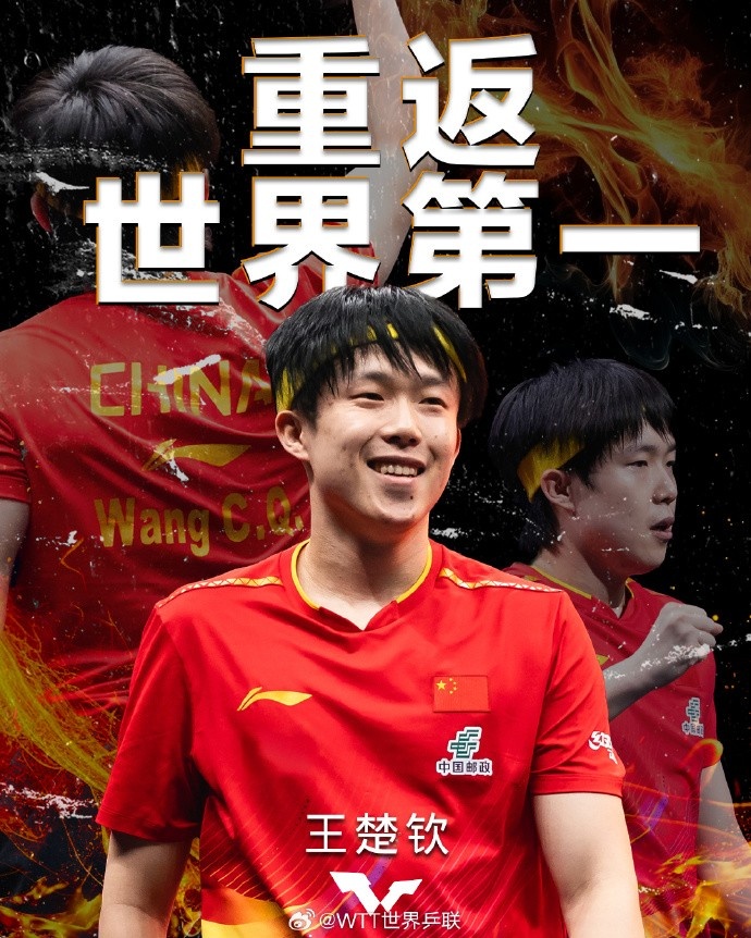 WTT中国大满贯战报：王楚钦孙颖莎赢了！杜达薛飞徐瑛彬一轮游__WTT中国大满贯战报：王楚钦孙颖莎赢了！杜达薛飞徐瑛彬一轮游