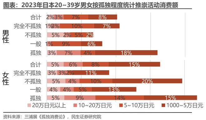 _国庆促进消费_国庆消费增长