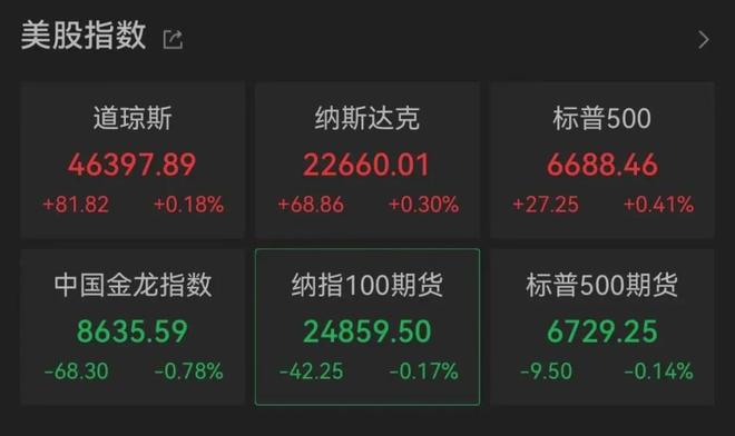 芯片巨头_芯片巨头公司_