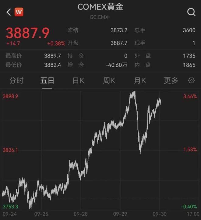 芯片巨头_芯片巨头公司_