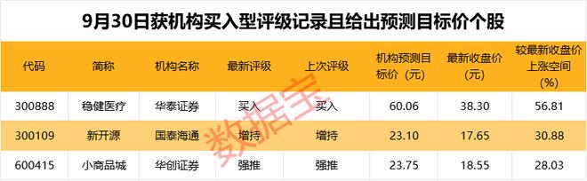 重大资产重组中止期限_终止筹划重大资产重组是利好_