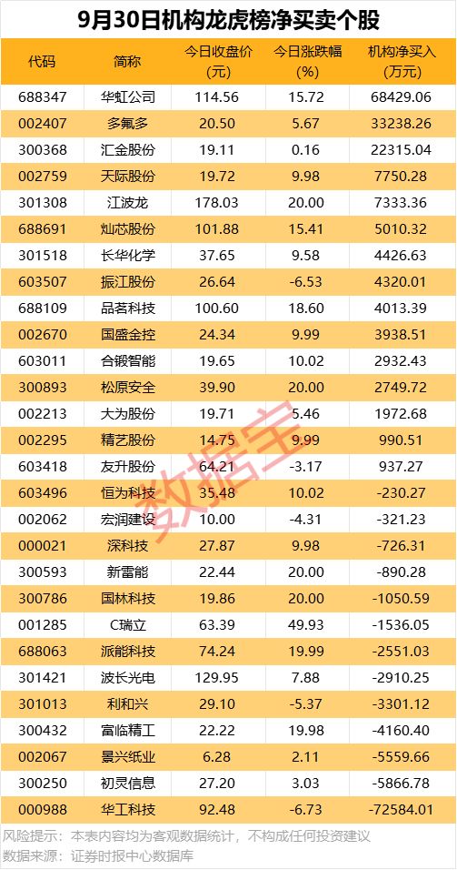 终止筹划重大资产重组是利好_重大资产重组中止期限_