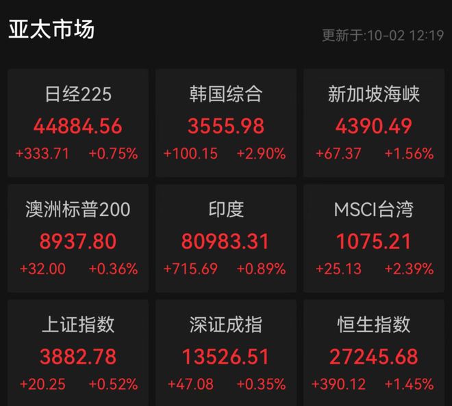 _港股芯片_港股芯片股有哪些