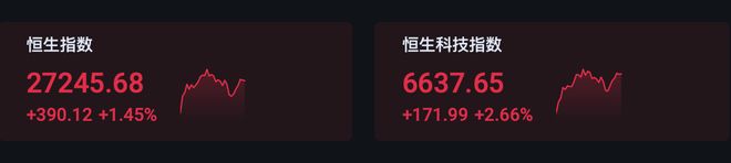 港股芯片_港股芯片股有哪些_