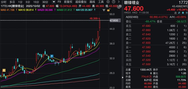 _港股芯片股有哪些_港股芯片