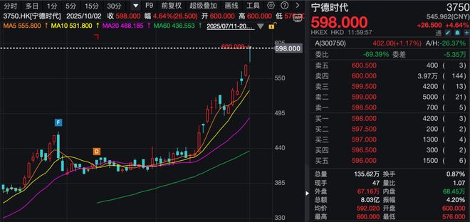 港股芯片_港股芯片股有哪些_