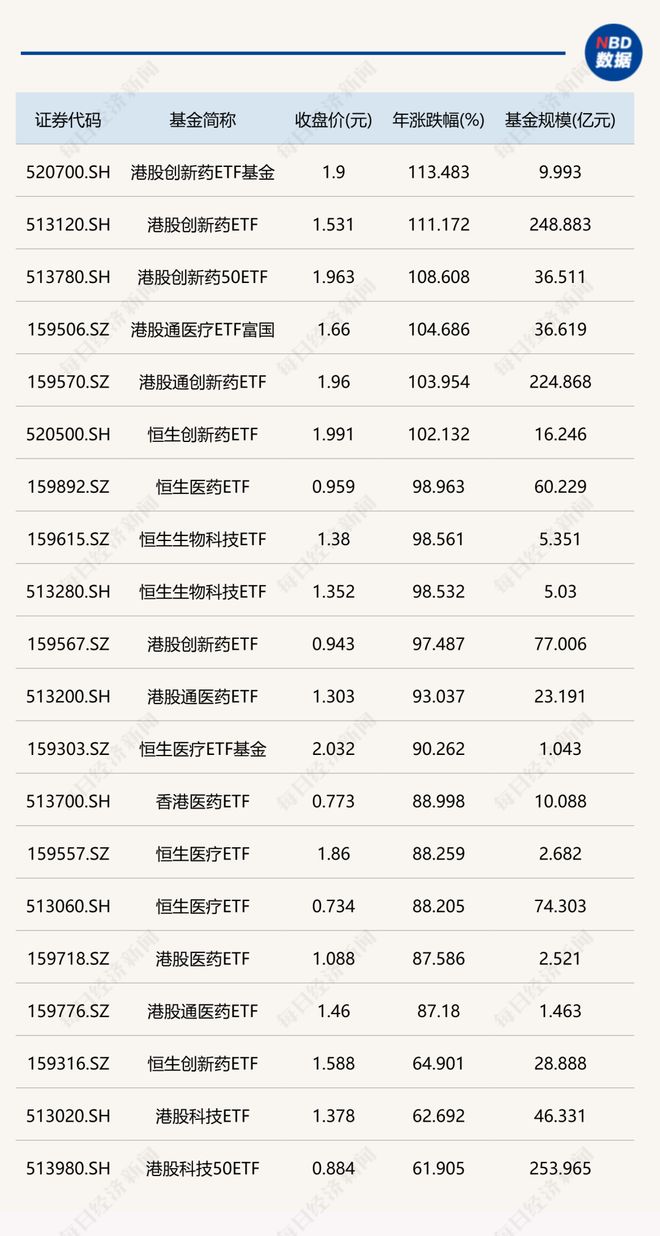 _跨境股票_港股对人民币跨境投资每日额度