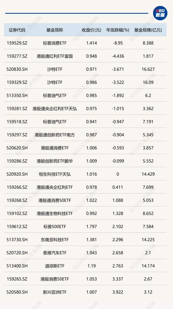 _港股对人民币跨境投资每日额度_跨境股票