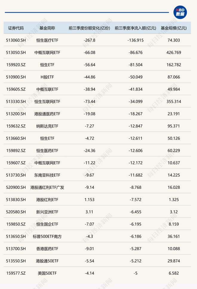 港股对人民币跨境投资每日额度_跨境股票_
