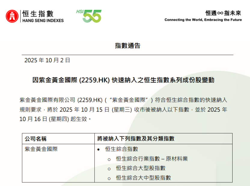 _翻倍的牛股_带牛股票