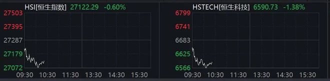 港股突然暴涨什么原因__港股变化