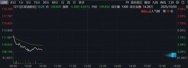 _港股突然暴涨什么原因_港股变化