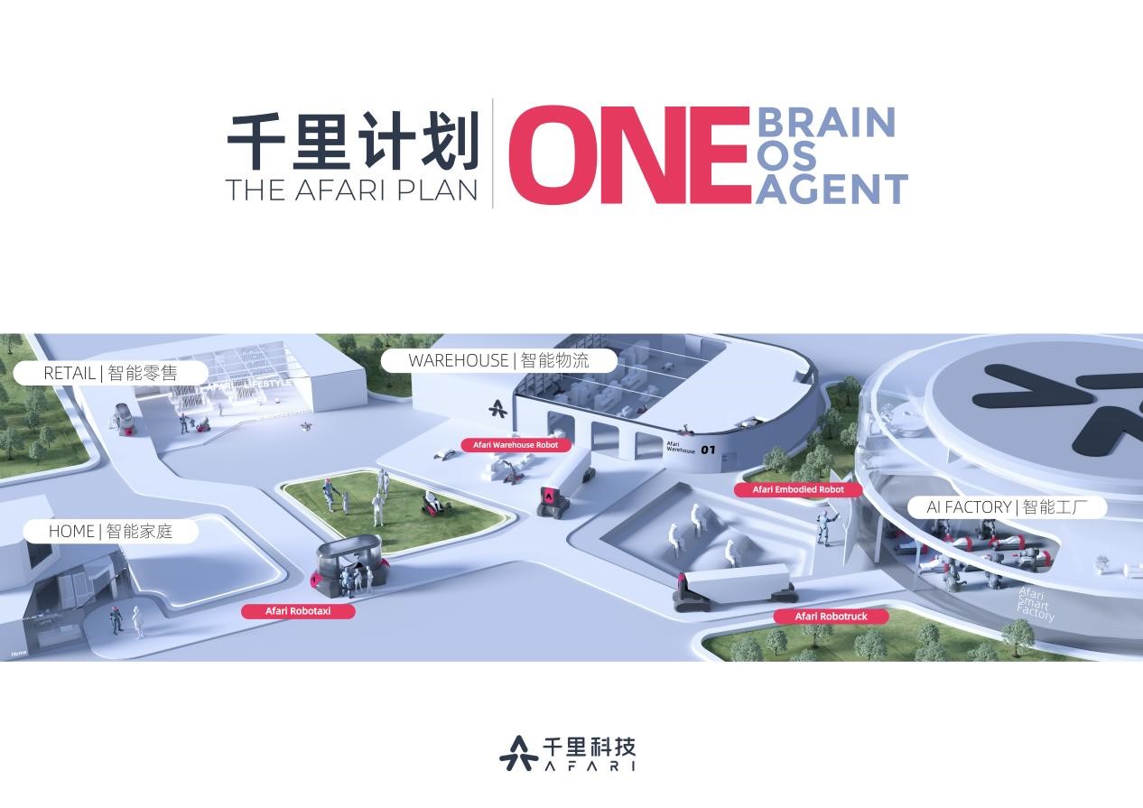 印奇的智驾千里路：浪漫可以，但别浪__印奇的智驾千里路：浪漫可以，但别浪