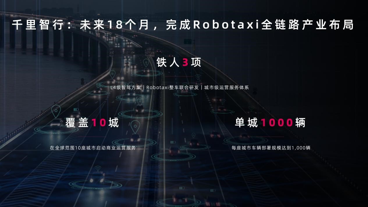 _印奇的智驾千里路：浪漫可以，但别浪_印奇的智驾千里路：浪漫可以，但别浪