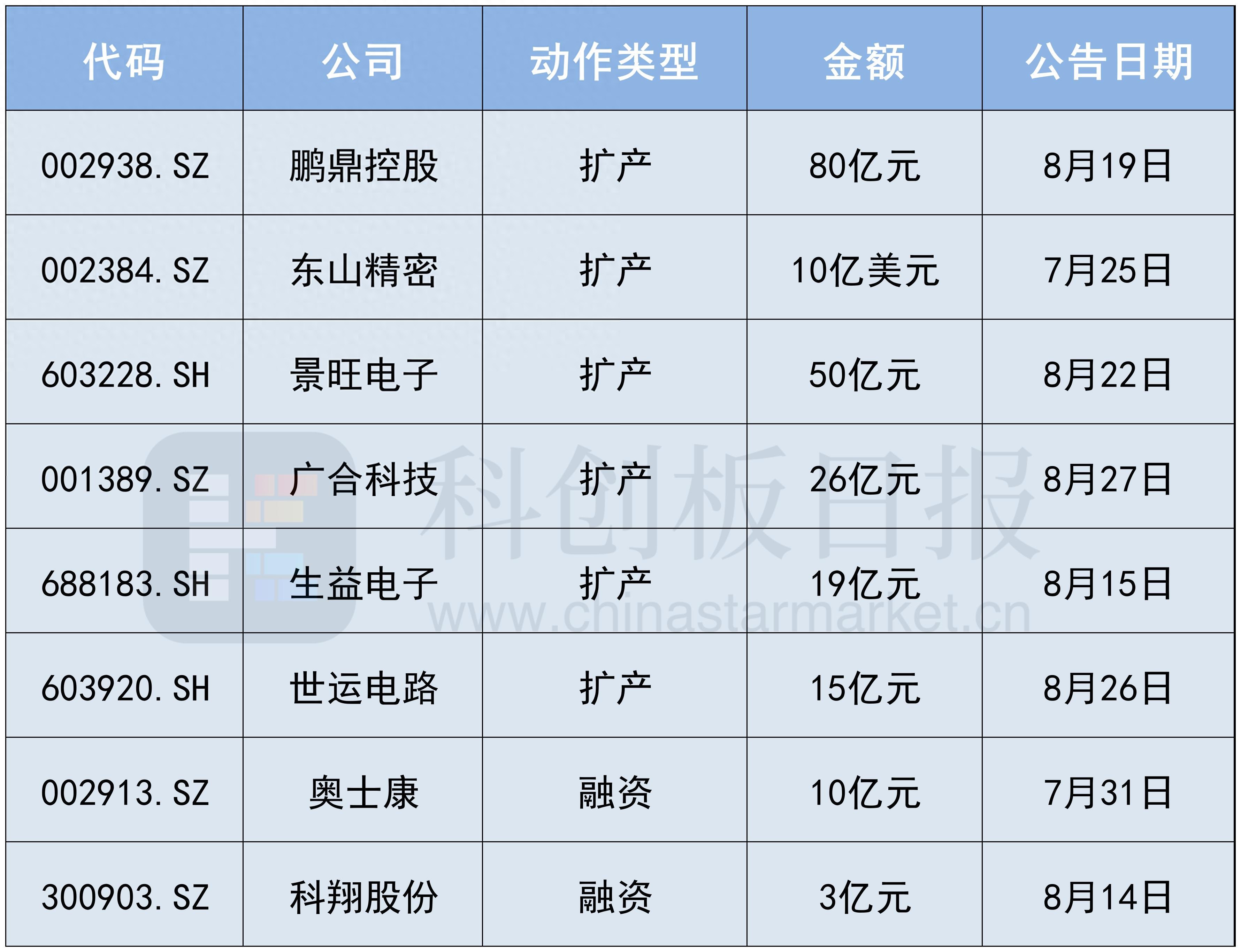 _卖铲人是什么意思_医药行业卖铲人是什么意思