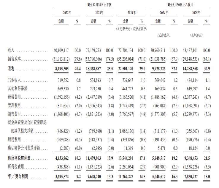 _光伏领跑者项目_光伏领跑者计划首个领跑基地