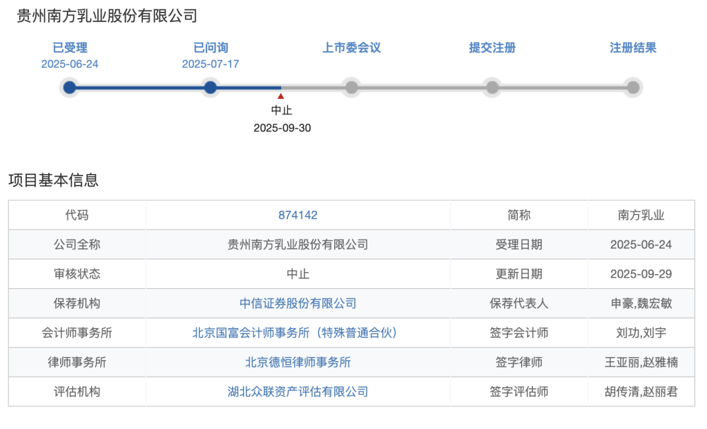南方乳业回复北交所问询：外购奶源占比超五成，调减募资金额至7.5亿元_南方乳业回复北交所问询：外购奶源占比超五成，调减募资金额至7.5亿元_