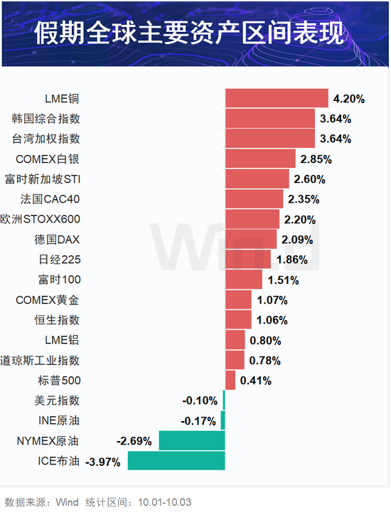 企业援建项目如何审批_502c共振异响_