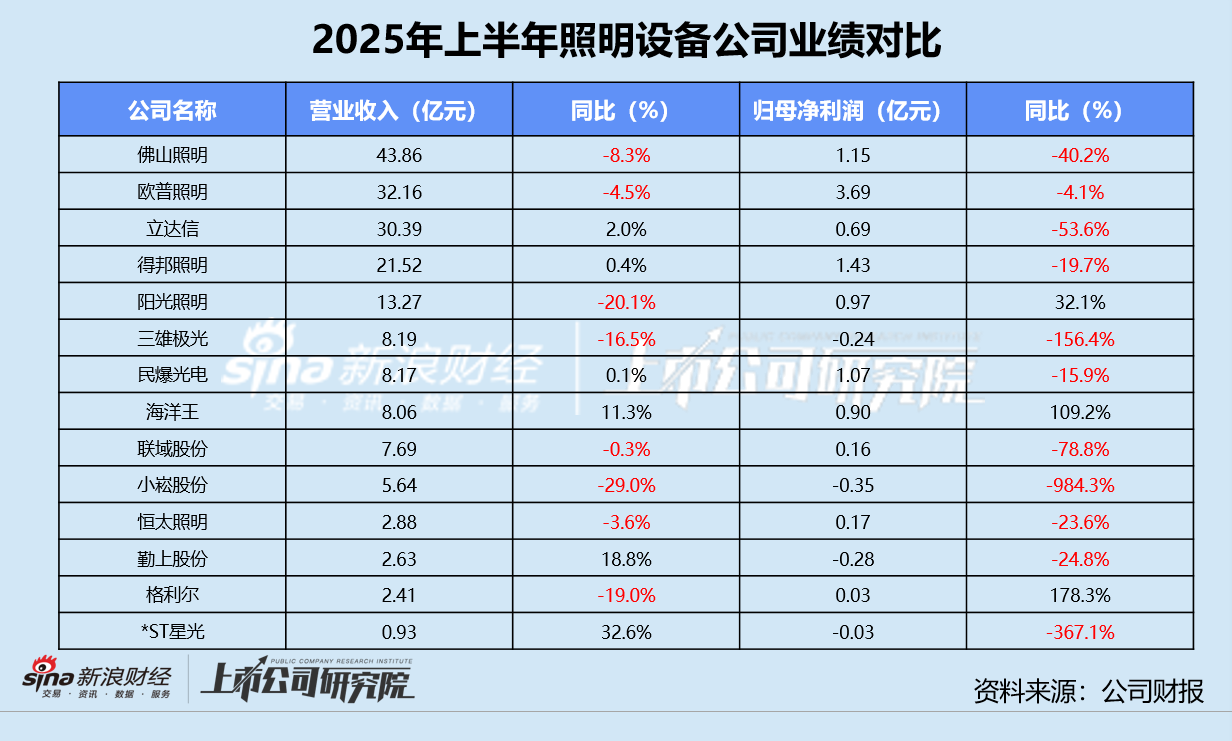 季度应收帐款周转率计算例题_季报应收账款周转天数_