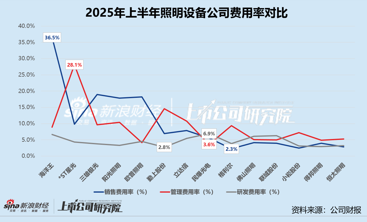 _季报应收账款周转天数_季度应收帐款周转率计算例题