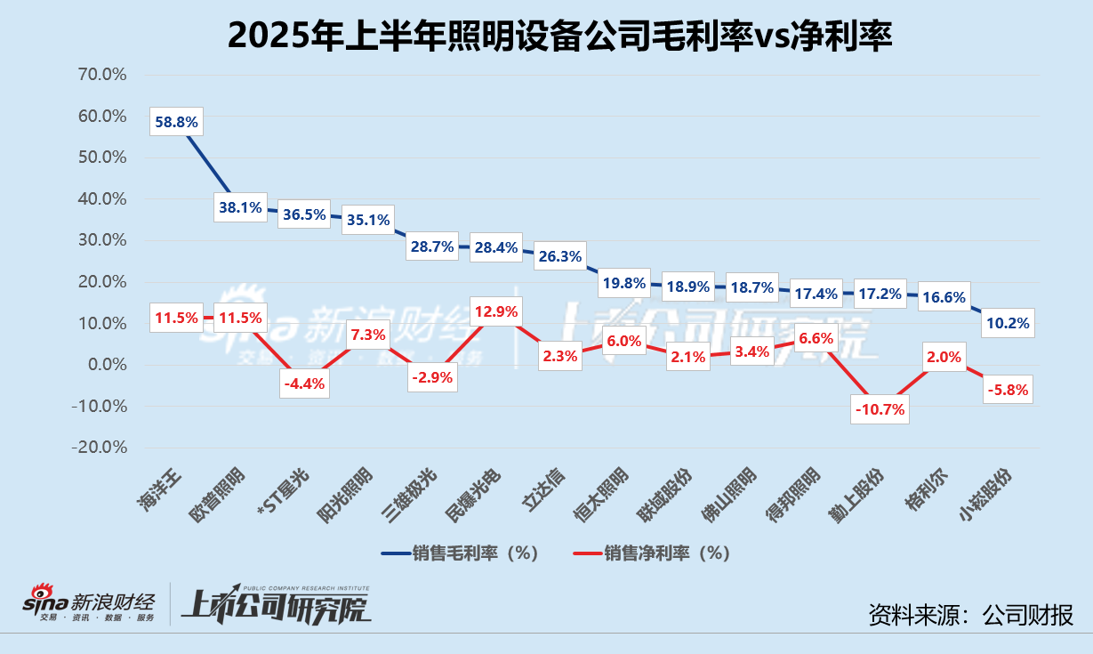 季度应收帐款周转率计算例题_季报应收账款周转天数_