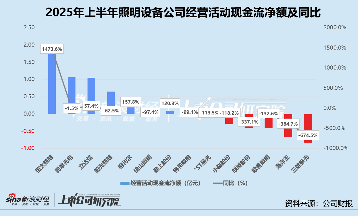 季报应收账款周转天数_季度应收帐款周转率计算例题_