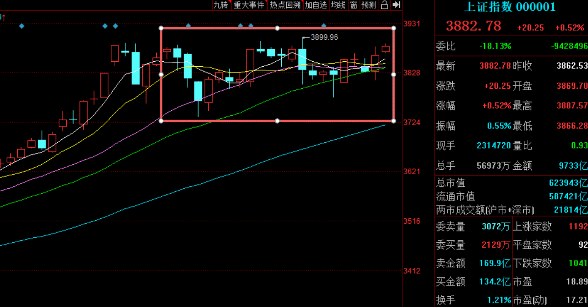 _个股涨幅榜_涨幅排行榜