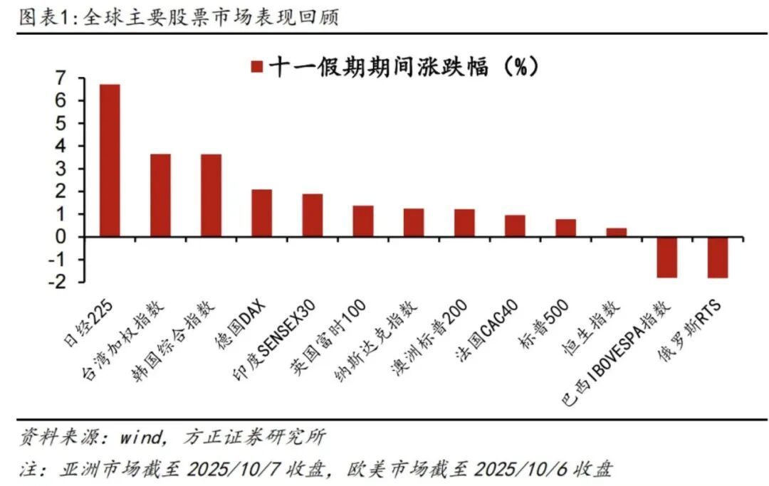 北京时间美股开盘时间__股市的时间之窗