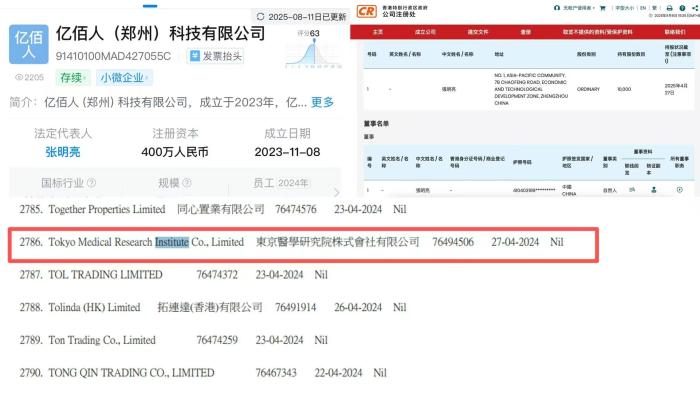 _贴双眼皮贴可以变双眼皮么_花红小黑膏骗局调查