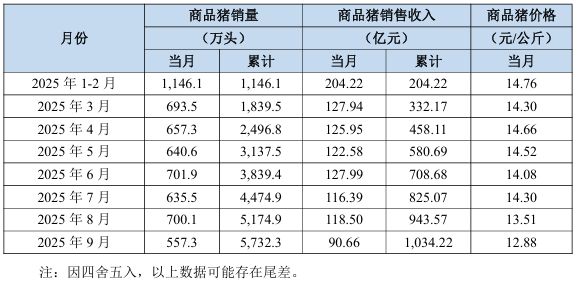 分红除权日股价__除权分红股价下跌