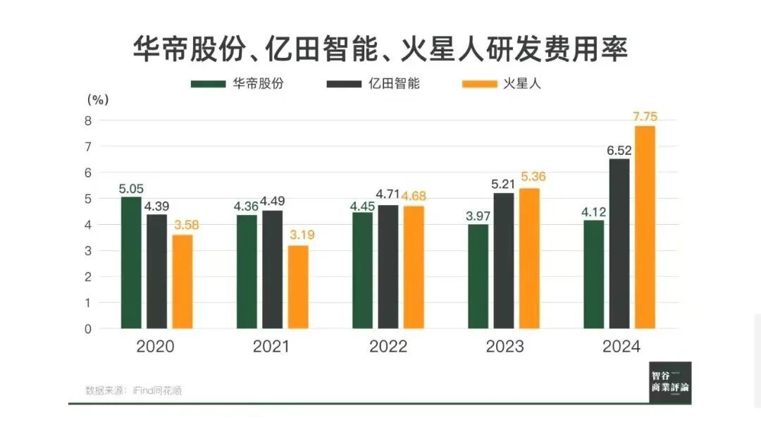 抢公章、堵审计，内斗11年终“改姓”：昔日“厨电第一股”，快被拖垮了__抢公章、堵审计，内斗11年终“改姓”：昔日“厨电第一股”，快被拖垮了