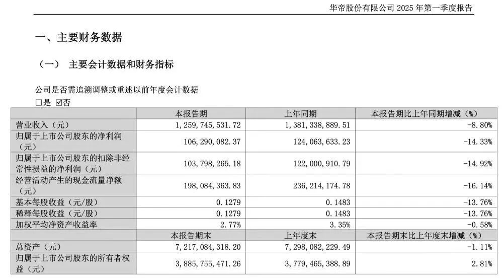 抢公章、堵审计，内斗11年终“改姓”：昔日“厨电第一股”，快被拖垮了_抢公章、堵审计，内斗11年终“改姓”：昔日“厨电第一股”，快被拖垮了_
