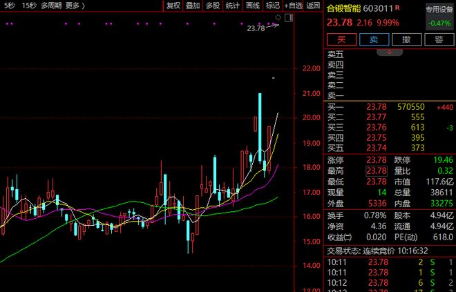 _证券板块异动_券商异动