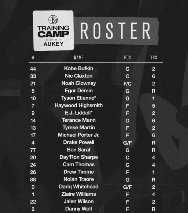 _曾凡博去留篮网概率分析！篮协和NBA达成重大合作，肖华摊牌了_曾凡博去留篮网概率分析！篮协和NBA达成重大合作，肖华摊牌了