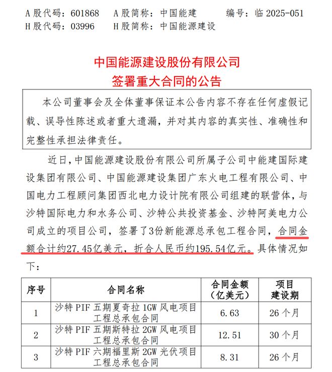 _大单多少万指的是什么_大单是多少