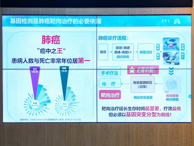 _肿瘤基因_肿瘤患者的基因检测