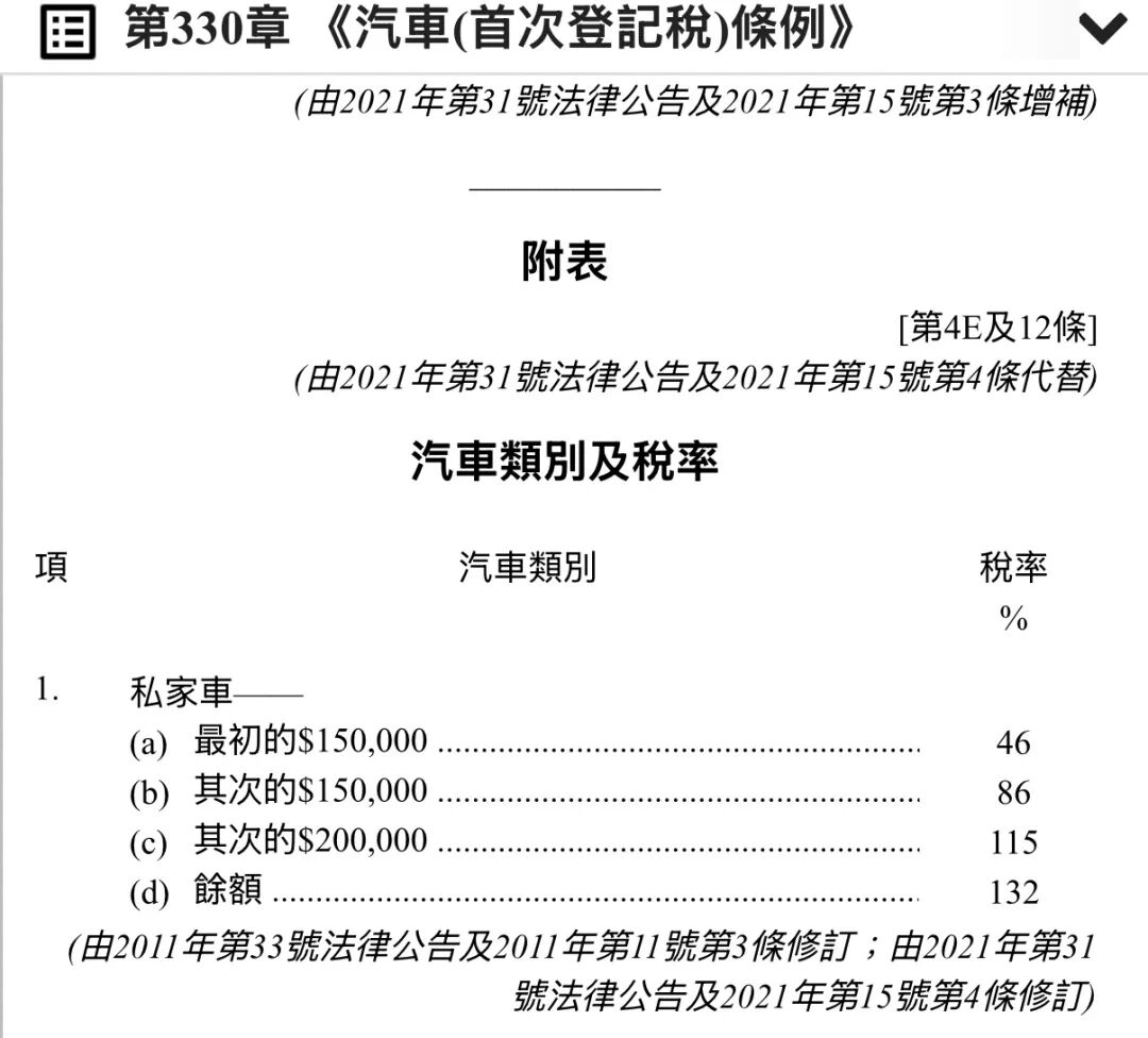 _奢侈品电动车_奢华电动车