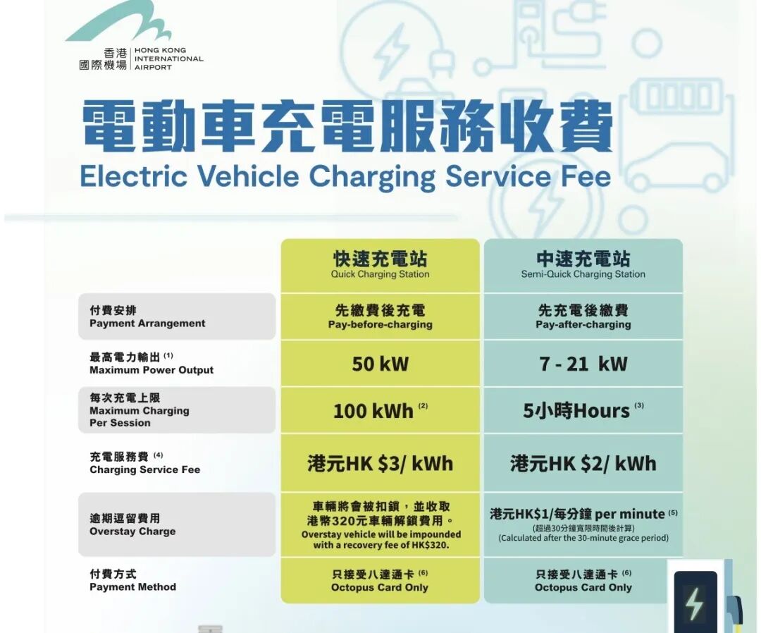奢侈品电动车__奢华电动车